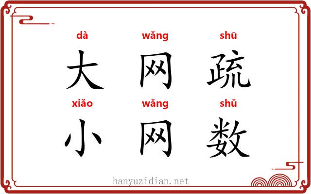 大网疏，小网数