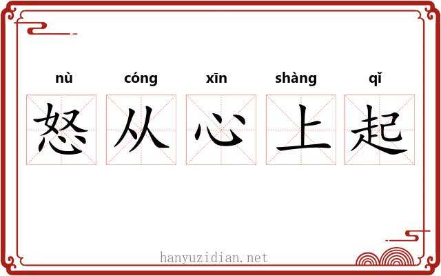 怒从心上起