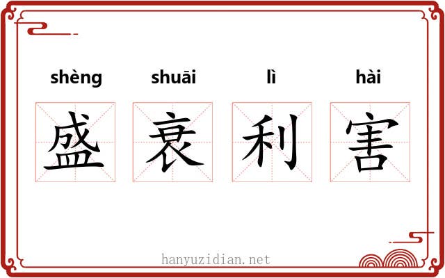 盛衰利害