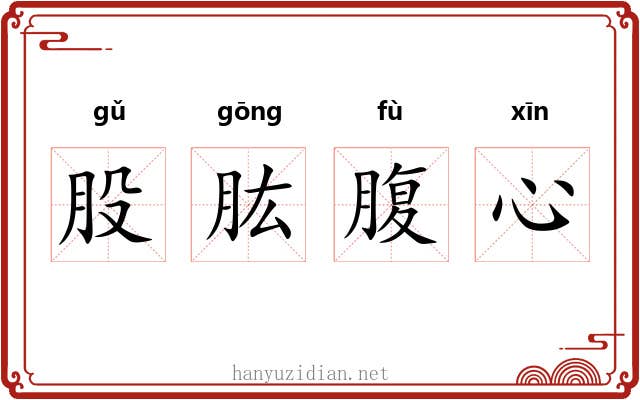 股肱腹心
