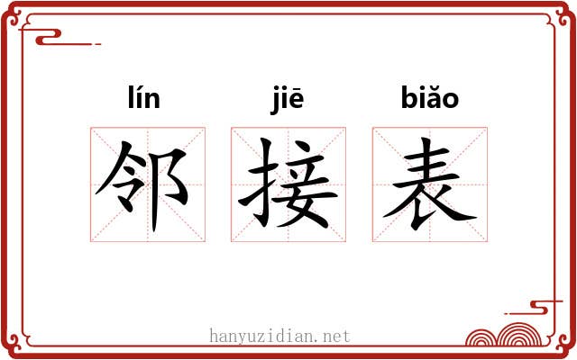 邻接表