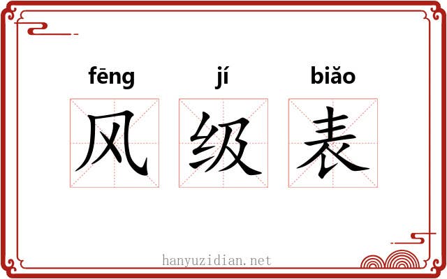 风级表 风级表