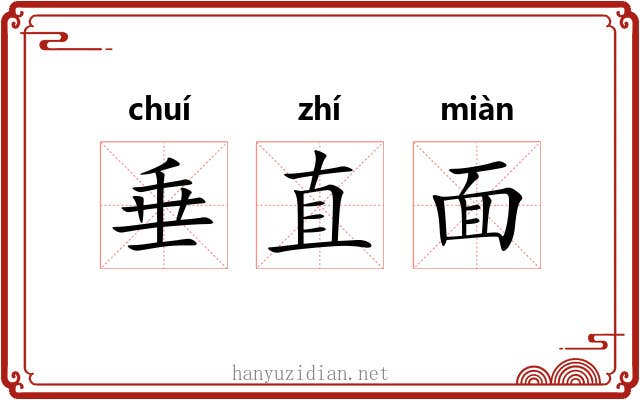 垂直面