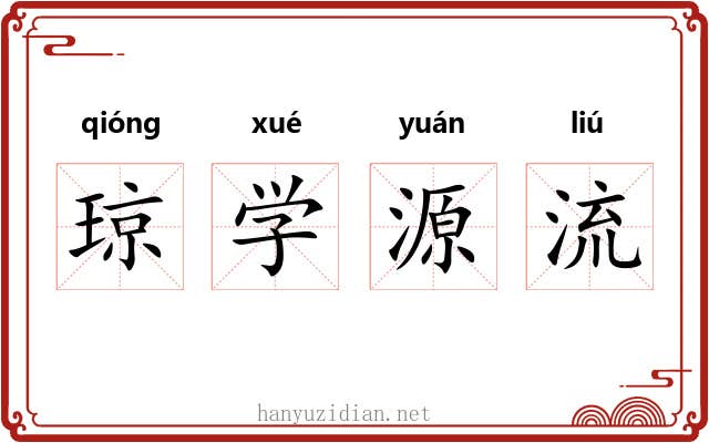 琼学源流 琼学源流