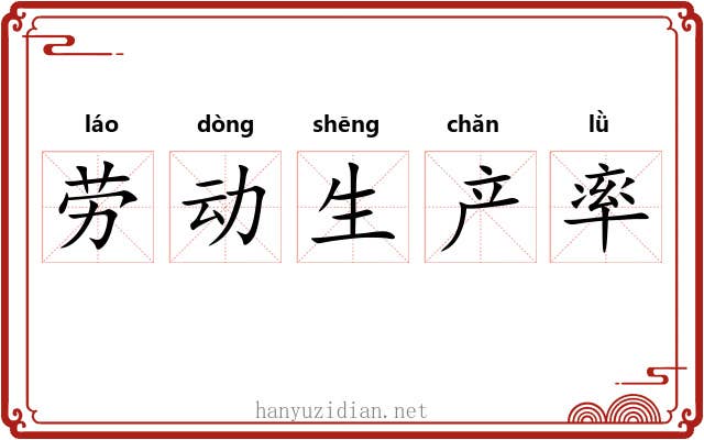 劳动生产率