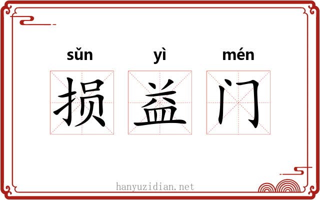 损益门