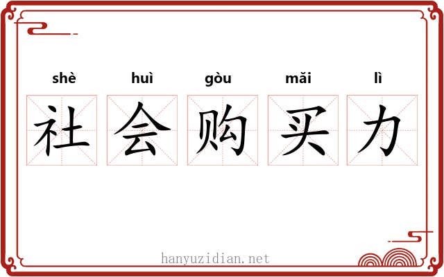 社会购买力