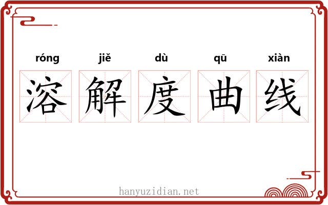 溶解度曲线 溶解度曲线