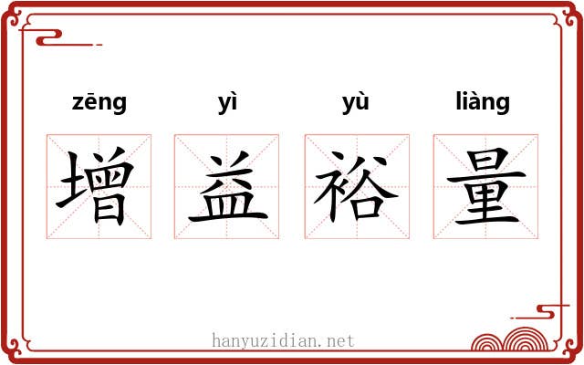 增益裕量
