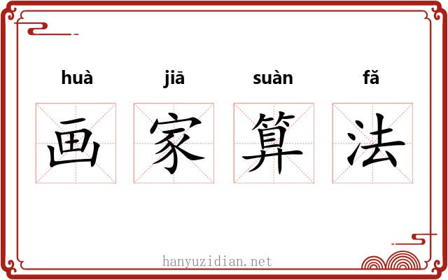 画家算法 画家算法