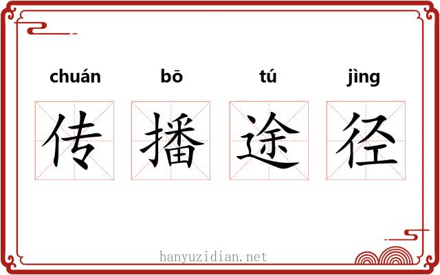 传播途径 传播途径