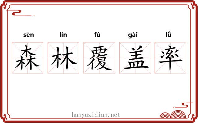 森林覆盖率