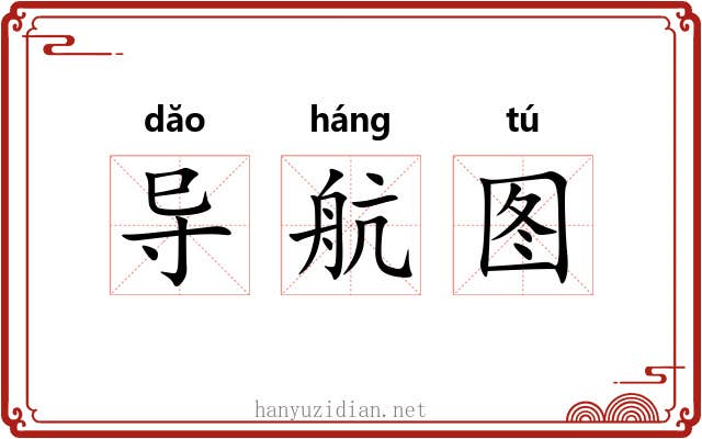 导航图