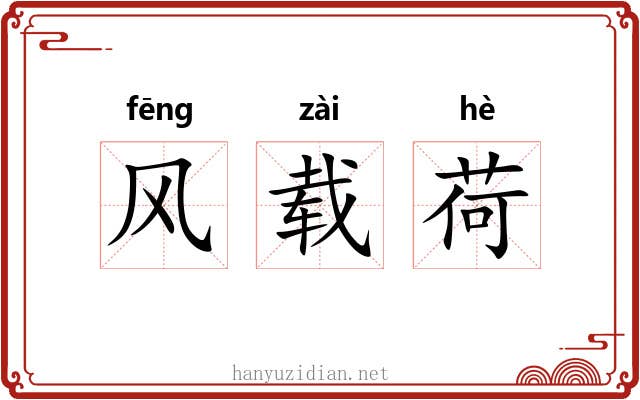 风载荷