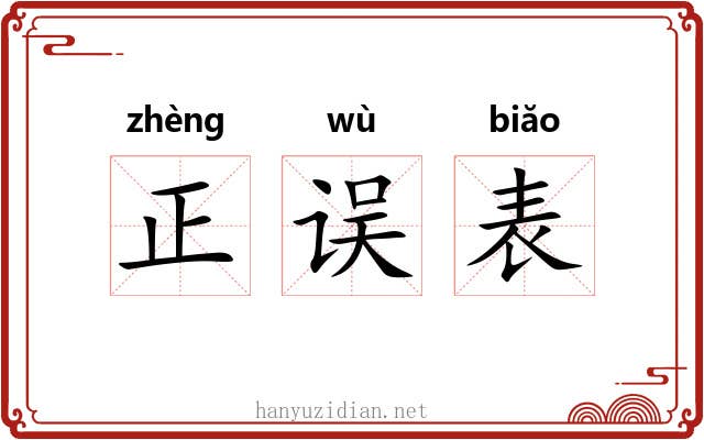 正误表