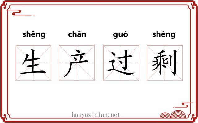 生产过剩 生产过剩