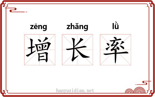 增长率 增长率
