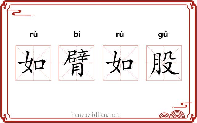 如臂如股 如臂如股