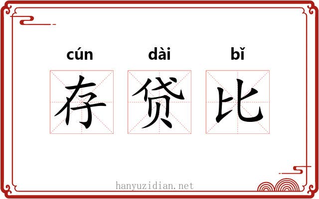 存贷比
