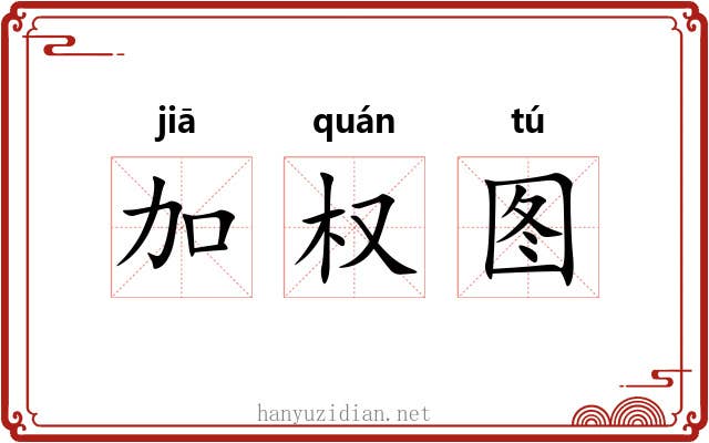 加权图