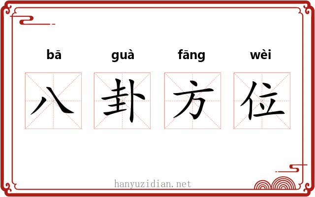 八卦方位 八卦方位