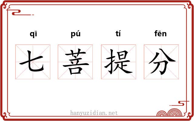 七菩提分 七菩提分