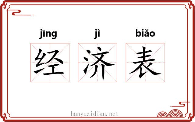 经济表 经济表