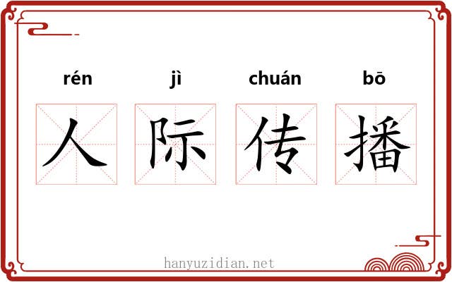 人际传播