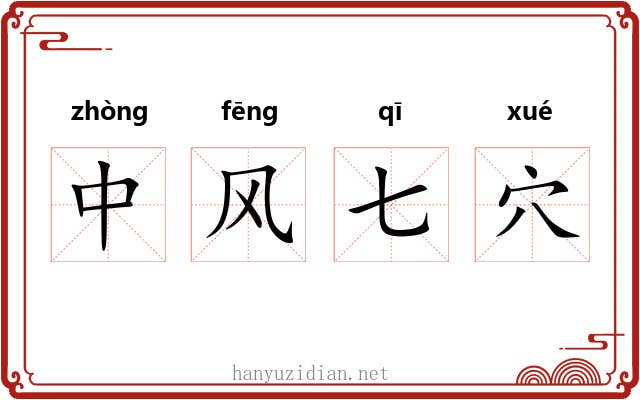 中风七穴 中风七穴