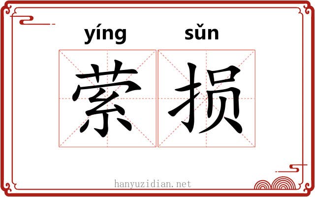 萦损