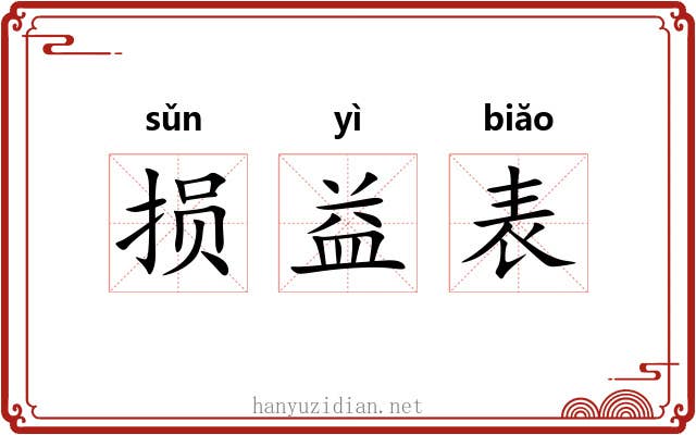 损益表