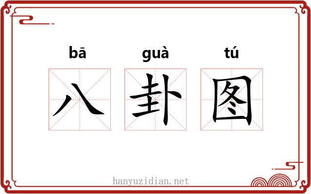八卦图