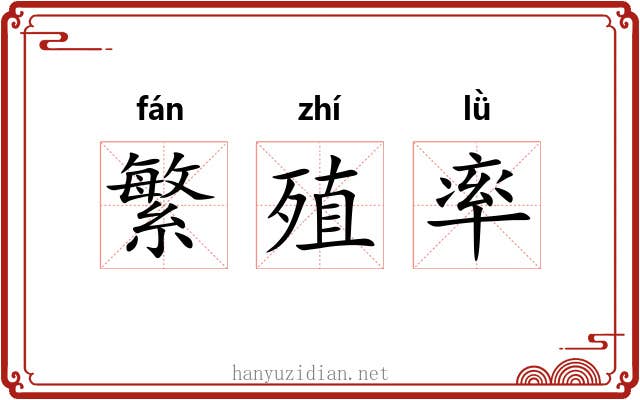 繁殖率 繁殖率