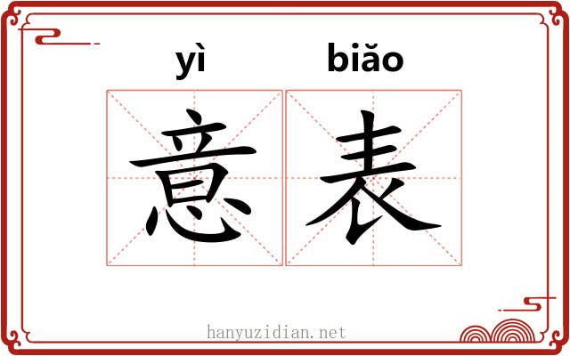 意表