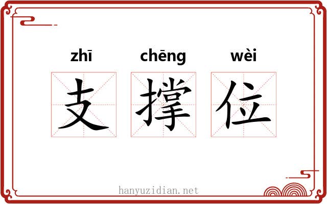 支撑位