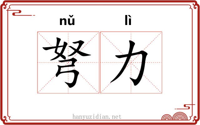 弩力