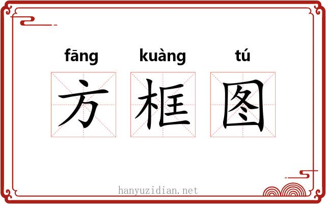 方框图 方框图