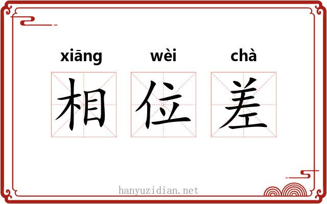 相位差