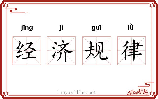 经济规律