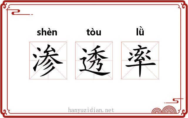渗透率