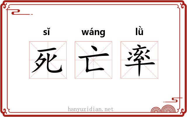 死亡率