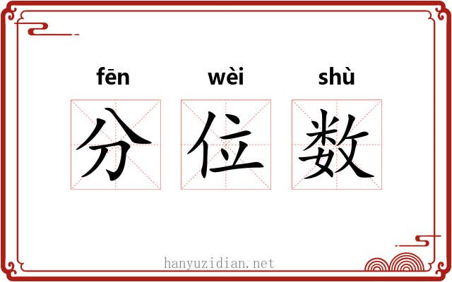 分位数 分位数