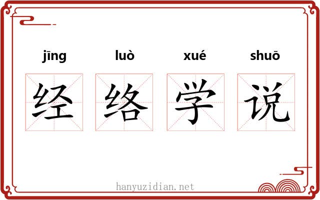 经络学说 经络学说