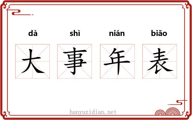 大事年表