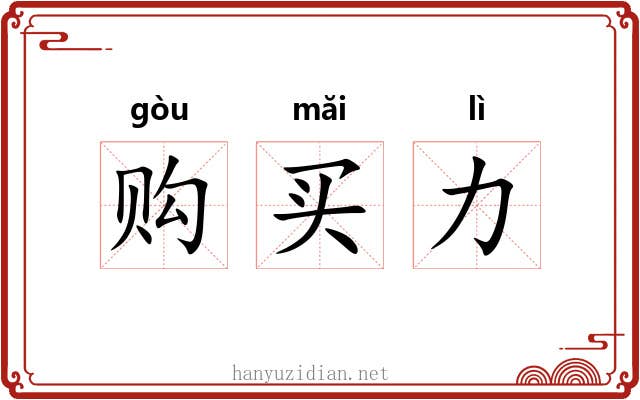 购买力 购买力