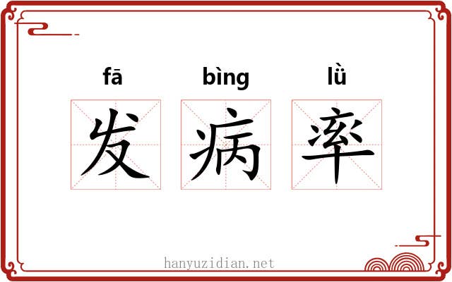 发病率 发病率