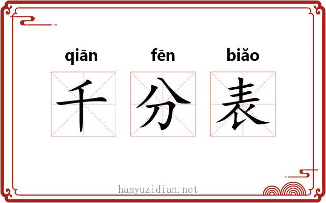 千分表