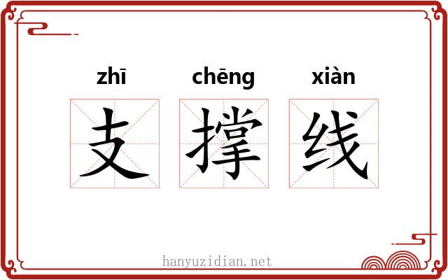 支撑线 支撑线