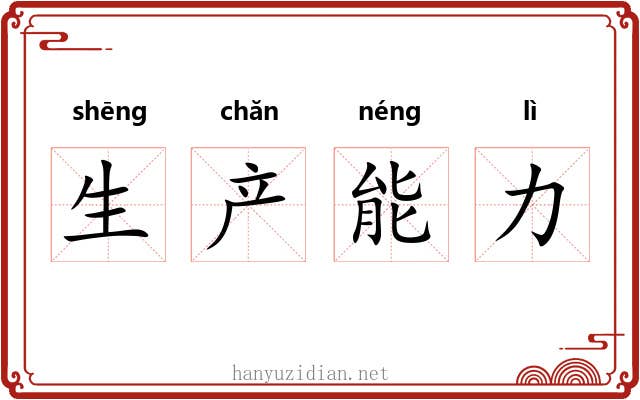 生产能力 生产能力
