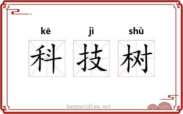 科技树 科技树